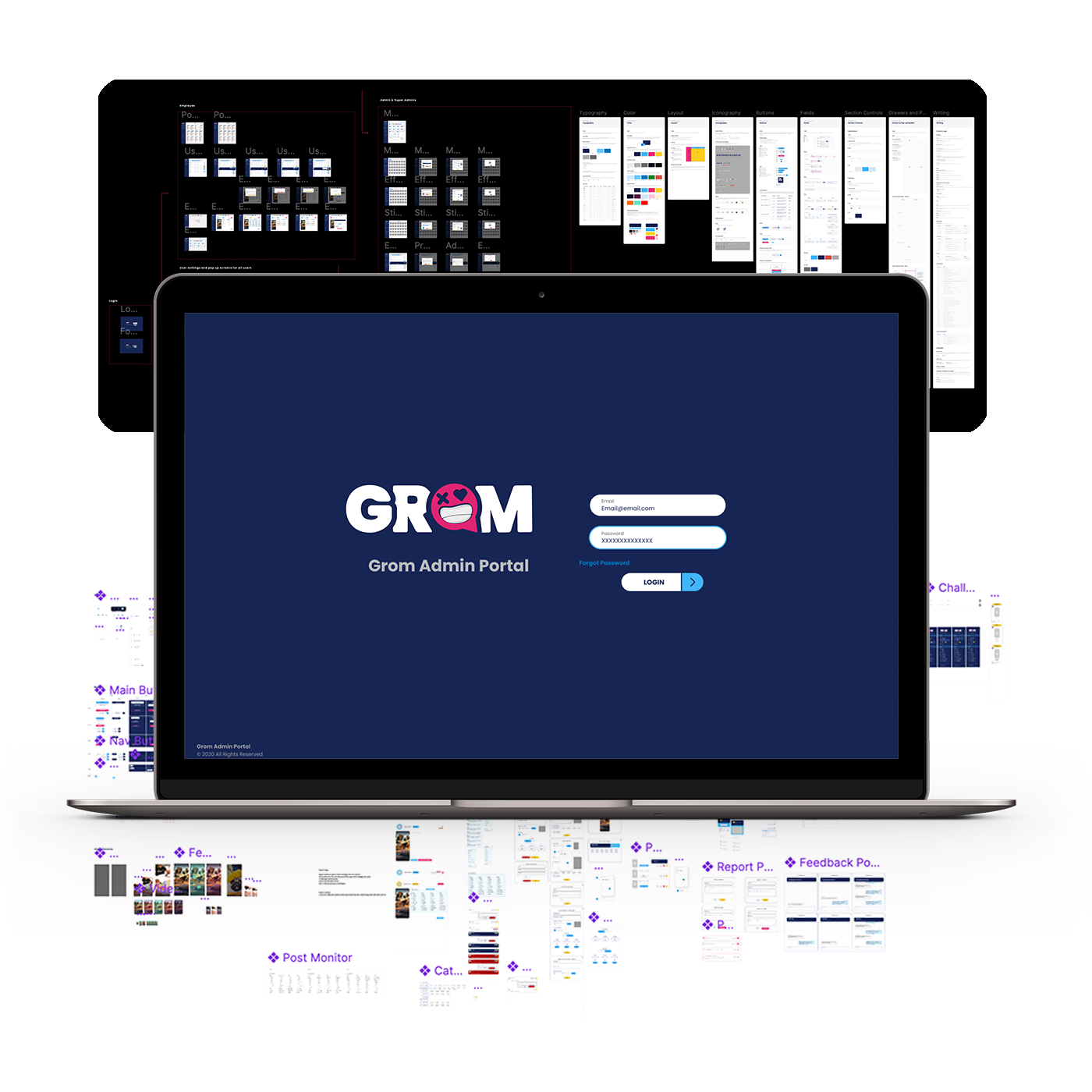 Grom Social Admin 